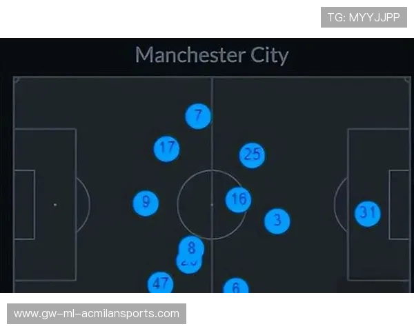 曼城与利物浦对决前瞻：球队现状、战术布局与比赛关键因素分析