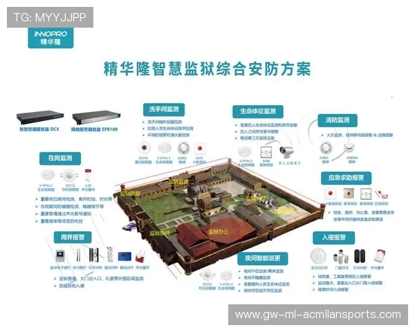 球队数据化管理：技术部门如何进入国家队核心？